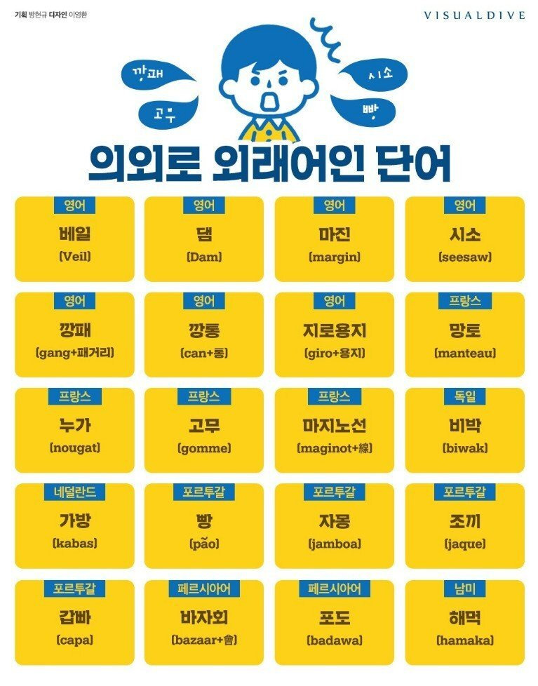  - 꾸르