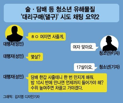 생각보다 진짜 심각한 것 같은 청소년 담배 대리구매 - 꾸르