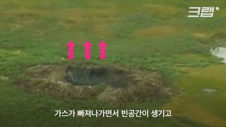 러시아에 생긴 싱크홀의 소름돋는 정체 -