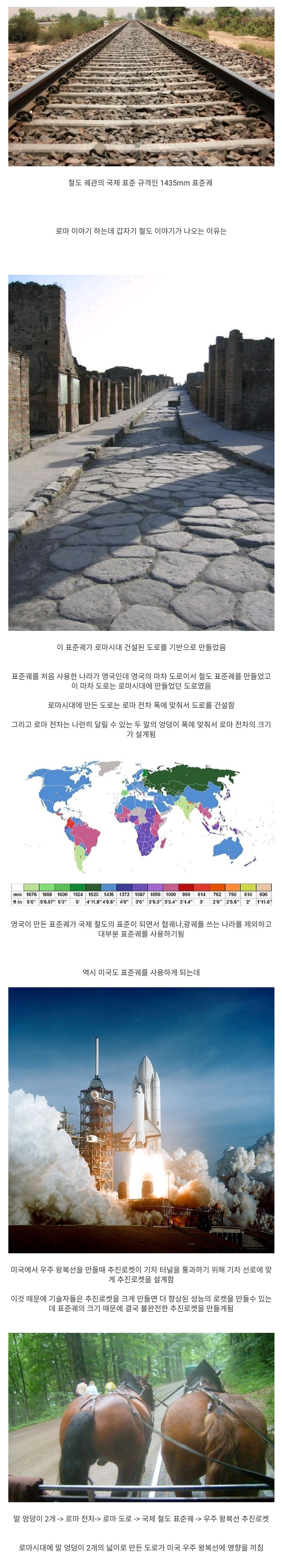 로마가 현대문명에 끼친 영향 중 가장 큰 것 - 꾸르