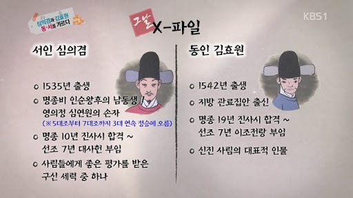 서인과 동인이 서인, 동인으로 불린 이유 - 꾸르