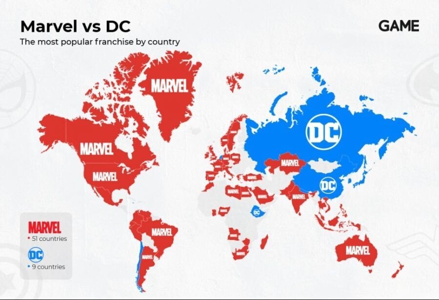 Marvel vs DC - 꾸르