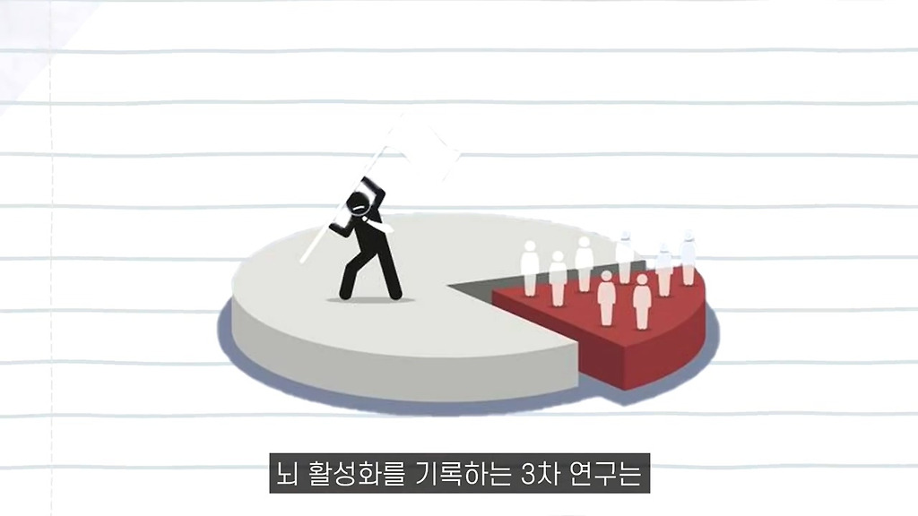  - 꾸르