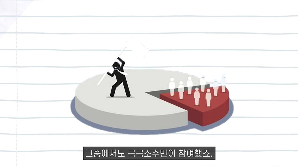  - 꾸르