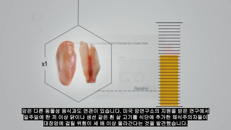  - 꾸르