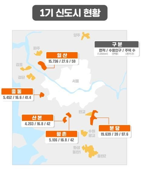  - 꾸르