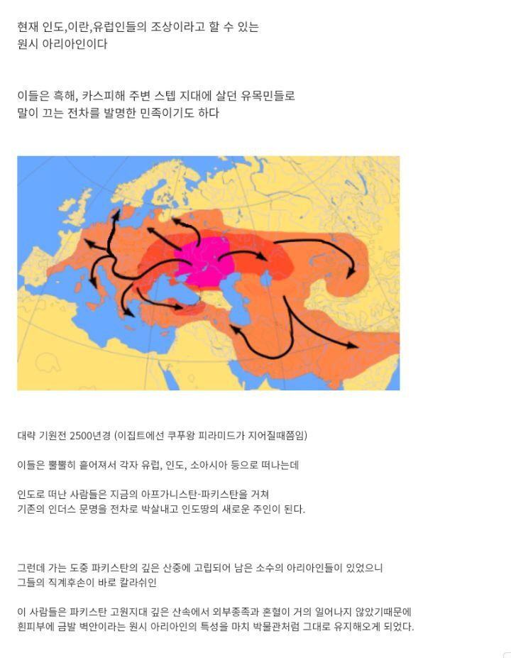  - 꾸르