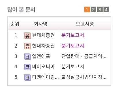  - 꾸르