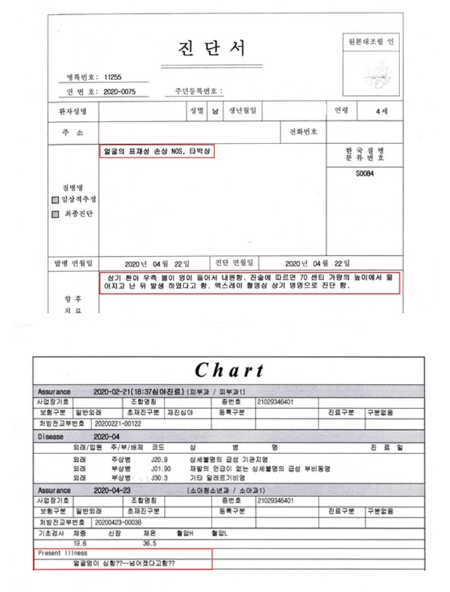 아동학대 신고했는데 경찰 절대 믿지마라 - 꾸르