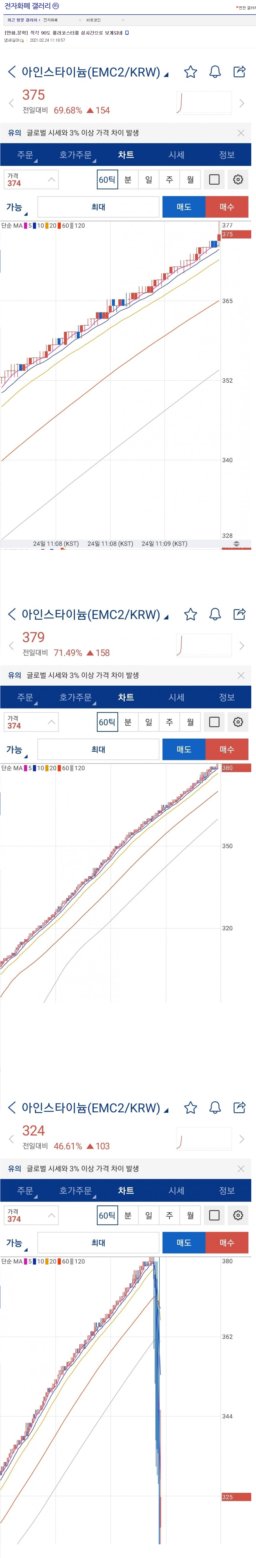 코인 롤러코스터 - 꾸르