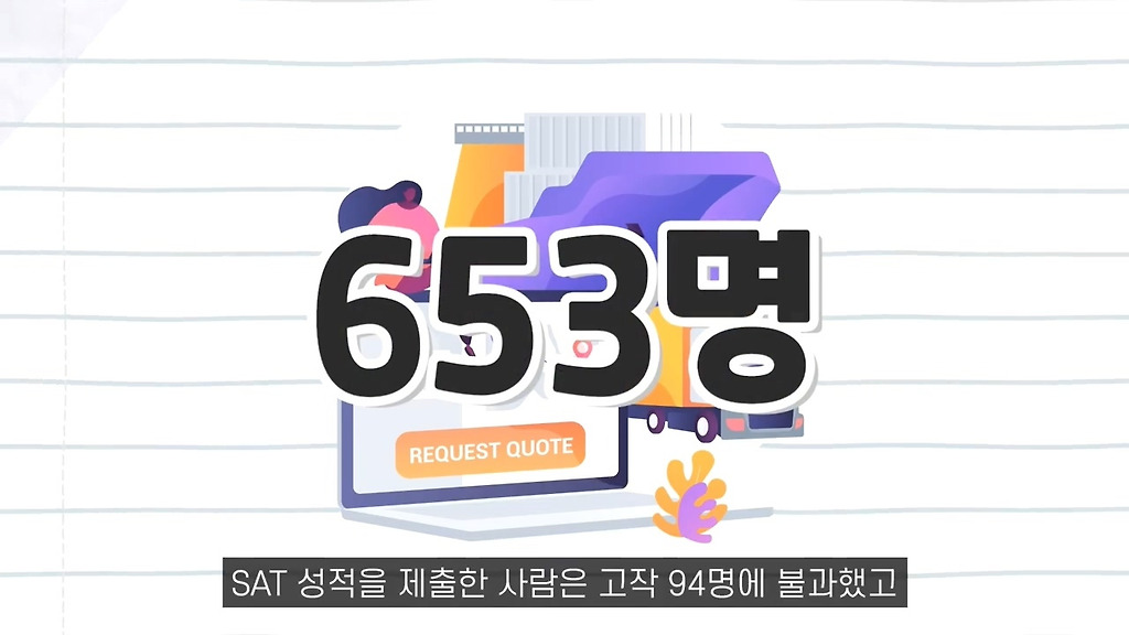  - 꾸르