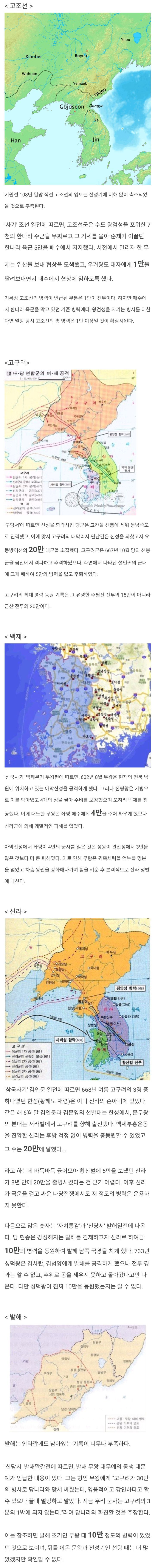 한반도 고대 국가들의 최대 병력 동원 - 짤티비