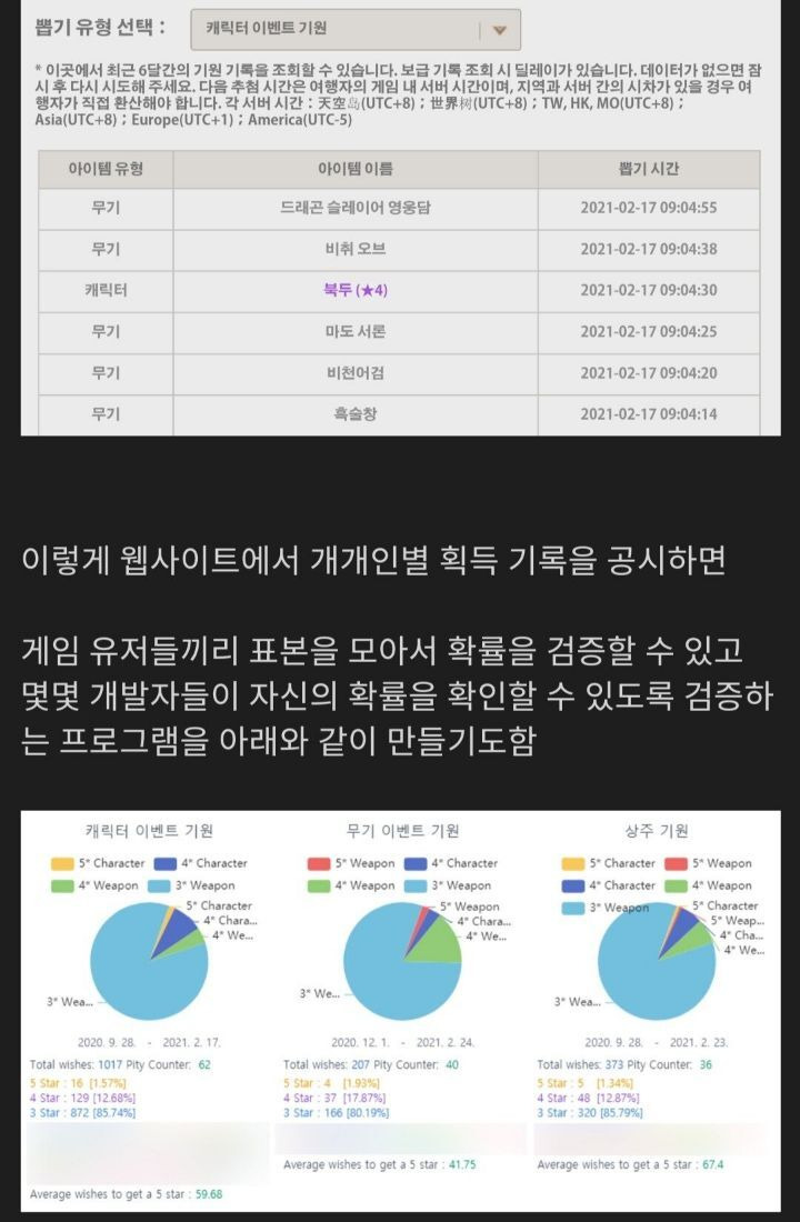  - 꾸르