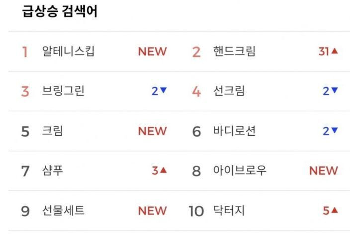  - 꾸르