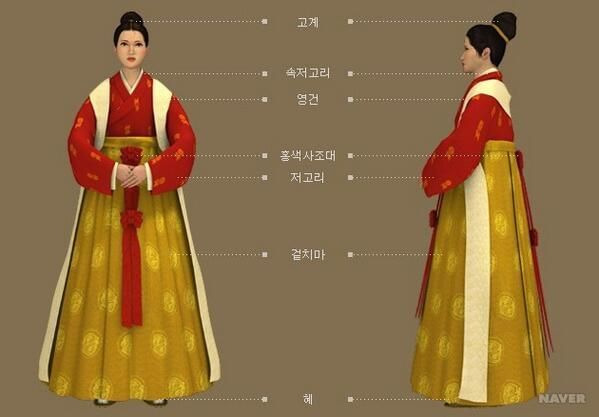 요즘 파는 개량한복 너무 일본스럽지 않나요? - x86.co.kr