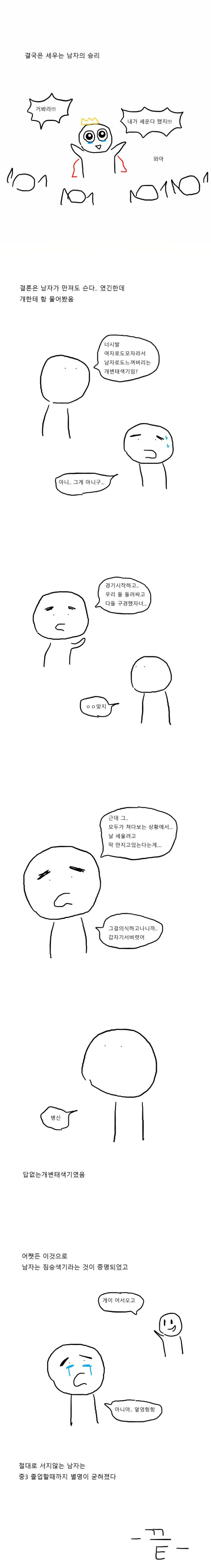 남자가 만져도 서는지 실험하는 만화 - 꾸르