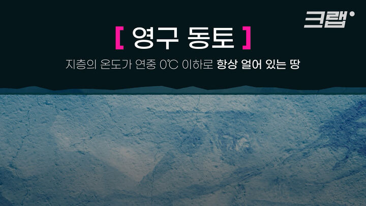러시아에 생긴 싱크홀의 소름돋는 정체 -