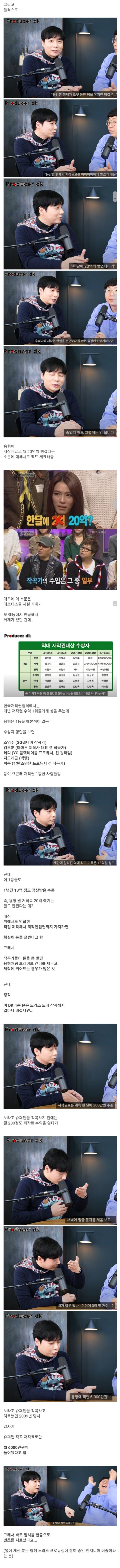  - 꾸르