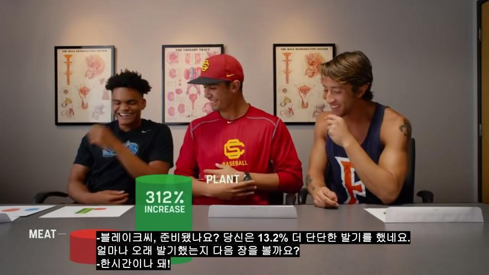  - 꾸르