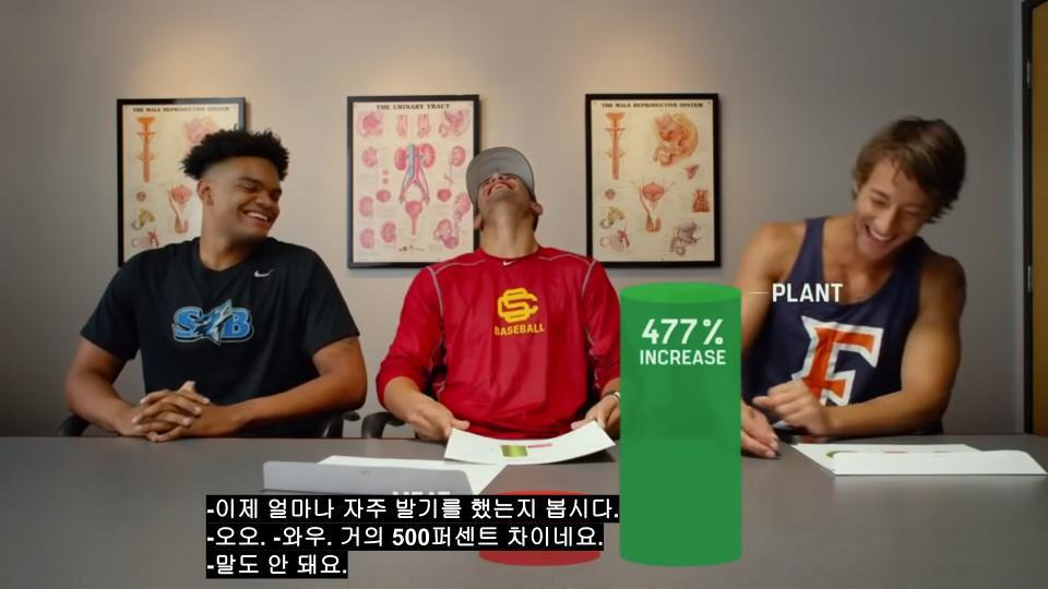 - 꾸르