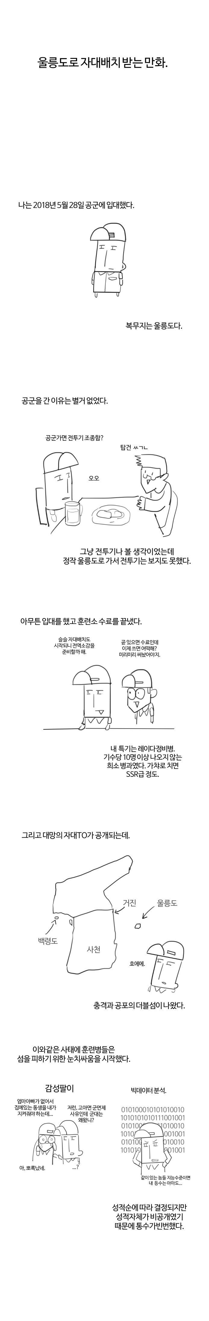 울릉도로 자대배치 받는.manhwa - 짤티비