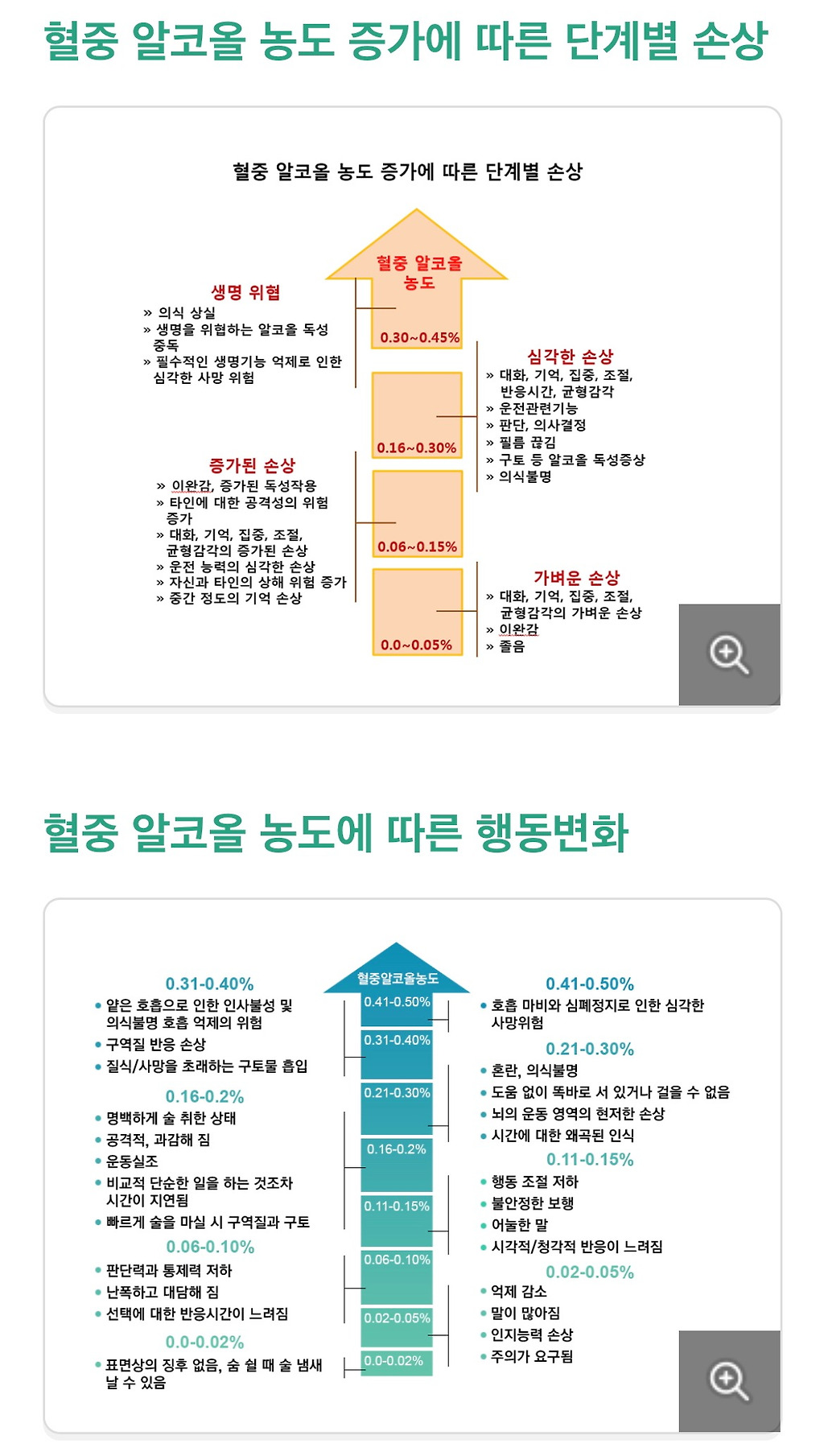 한강 사건 고 손정민 군 혈중 알코올 농도 공개 - x86.co.kr