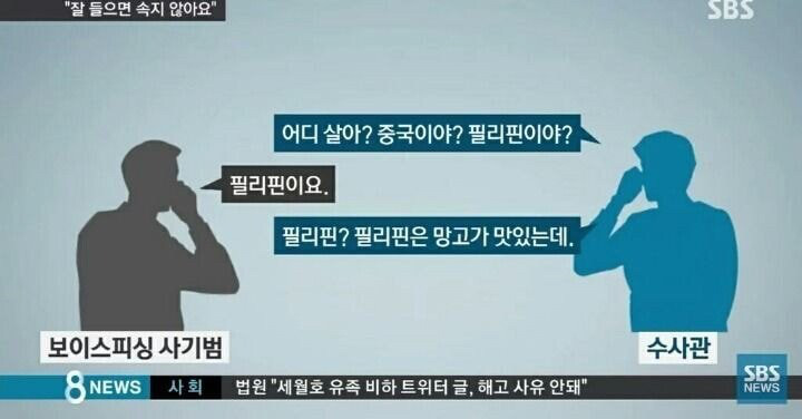 필리핀은 망고지