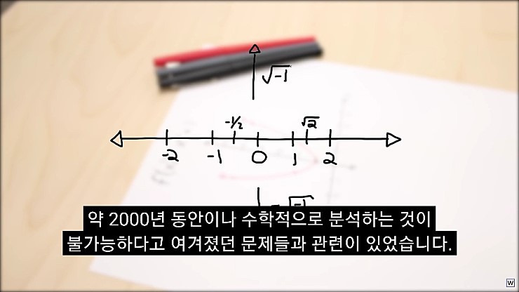 허수의 존재 이유 - x86.co.kr