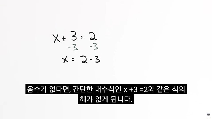 허수의 존재 이유 - x86.co.kr