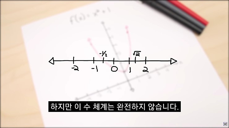 허수의 존재 이유 - x86.co.kr