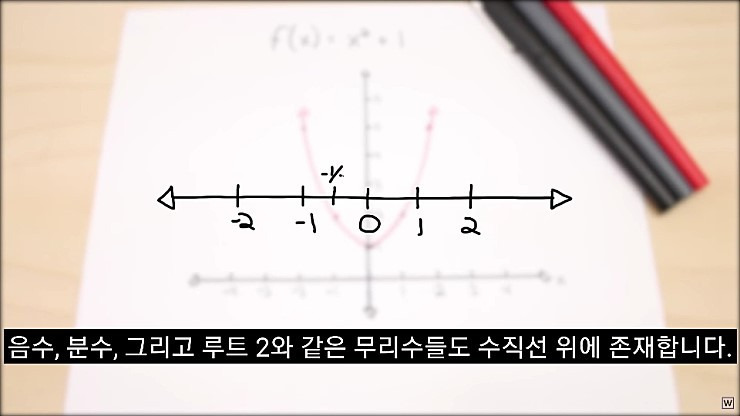 허수의 존재 이유 - x86.co.kr