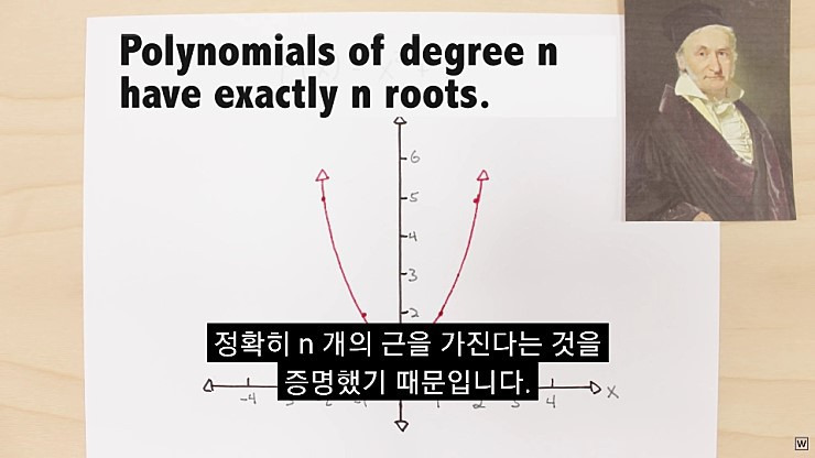 허수의 존재 이유 - x86.co.kr