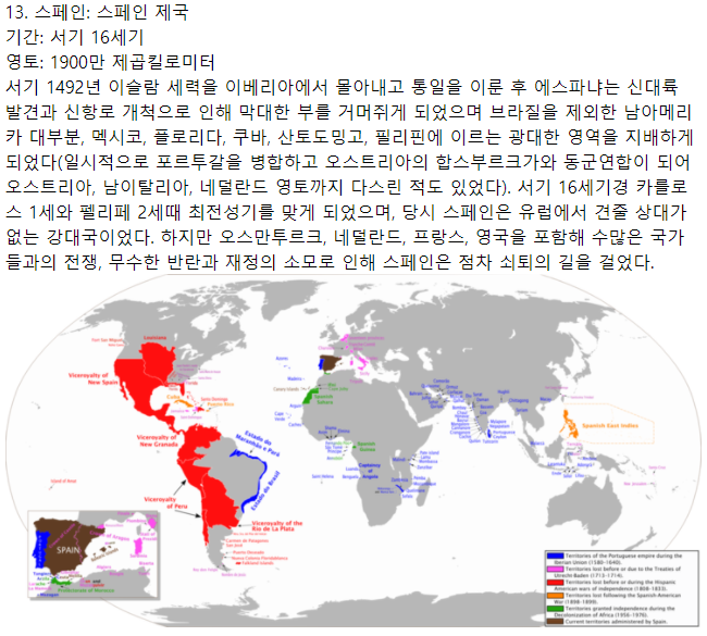 각 국가별 전성기 지도
