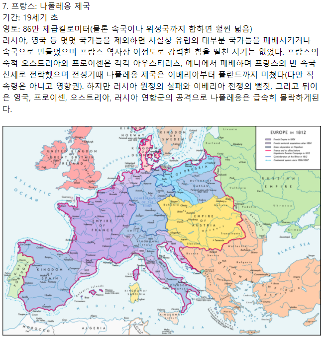 각 국가별 전성기 지도