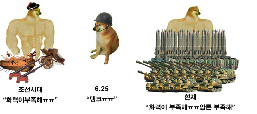 한국군 역사 간단 요약 - 꾸르