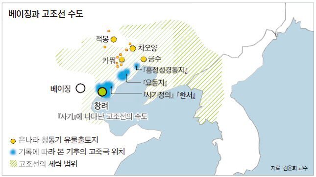 한국 역사가들 반드시 풀고 싶어하는 문제 - 꾸르