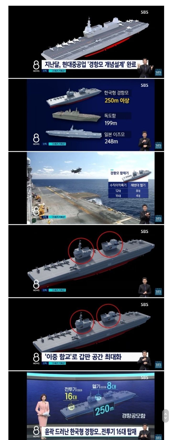 한국형 항공모함 개념 설계완료 - 꾸르