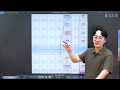 첨부된 유튜브 동영상
