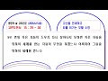 첨부된 유튜브 동영상