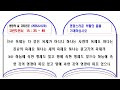첨부된 유튜브 동영상
