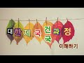 첨부된 유튜브 동영상