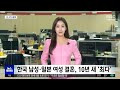 첨부된 유튜브 동영상