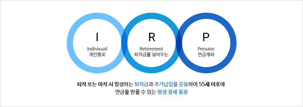 연말정산_세액공제_연금저축_청약_IRP_개인퇴직연금_환급_소득세율_자산관리_송정목 4.gif