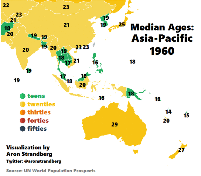 세계_인구_평균_나이_송정목_자산관리_투자 8.gif