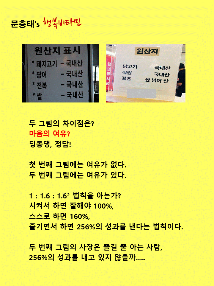 256%의 성과 공식.gif