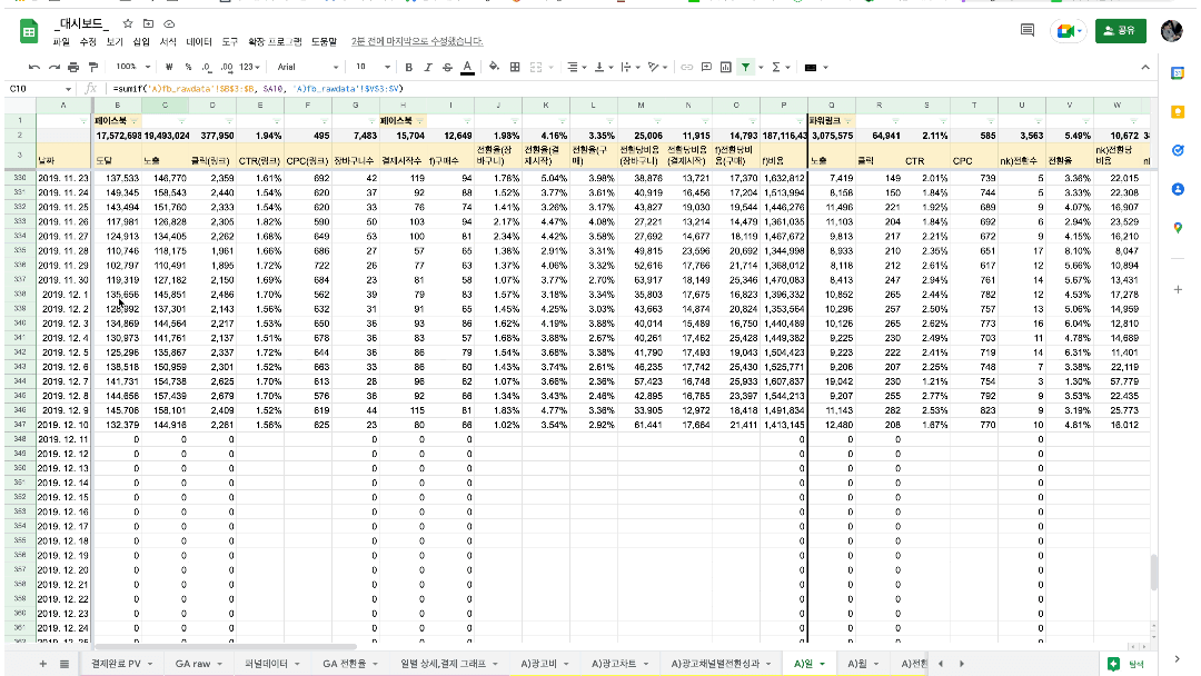 대시보드 gif.gif