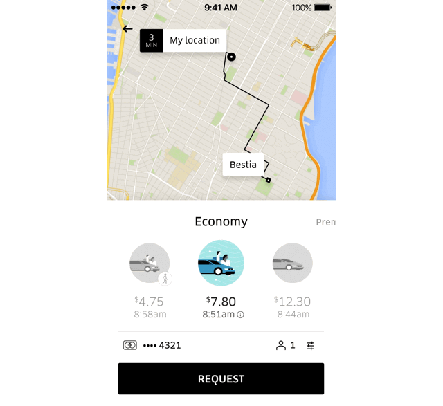 11. uber-gotyourback.gif