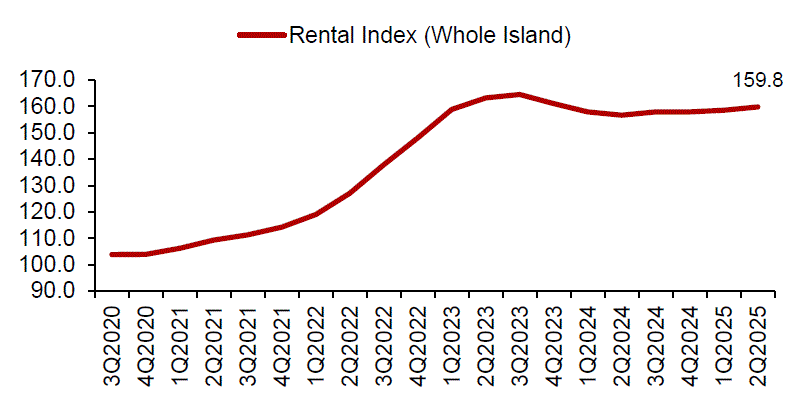 rent_index.gif