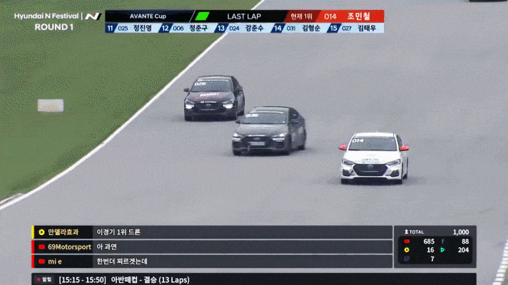 hyundai-n-festival10.gif