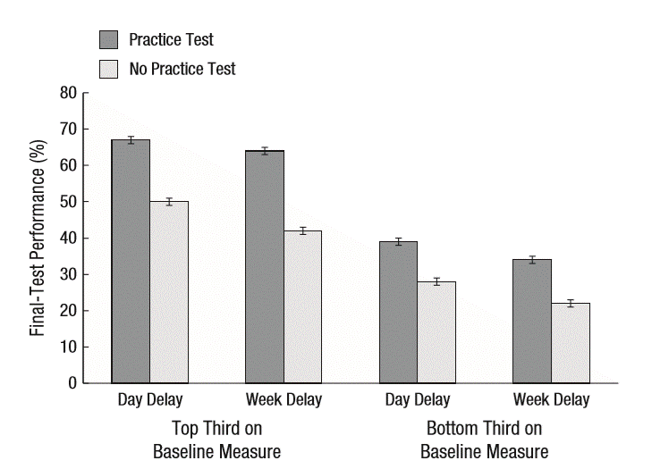 spizer 실험 결과.gif